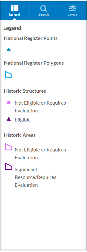 Public View Mode Map key